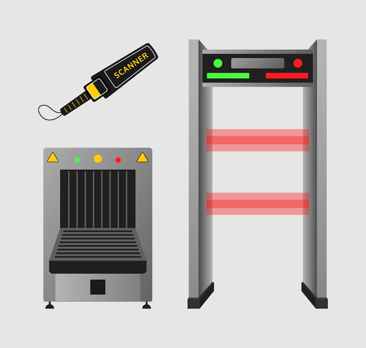 International Airport Hand Luggage Liquid Rules: Full Guide